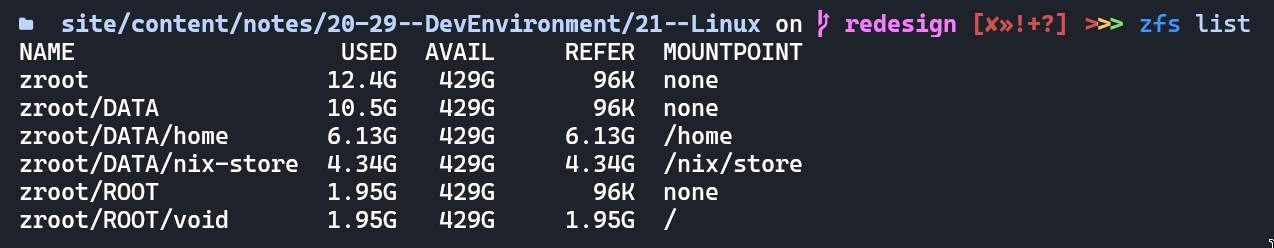 ZFS Pool